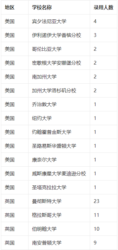 澳门一肖一特100精准免费请全面释义、解释与落实、专家解答解释落实