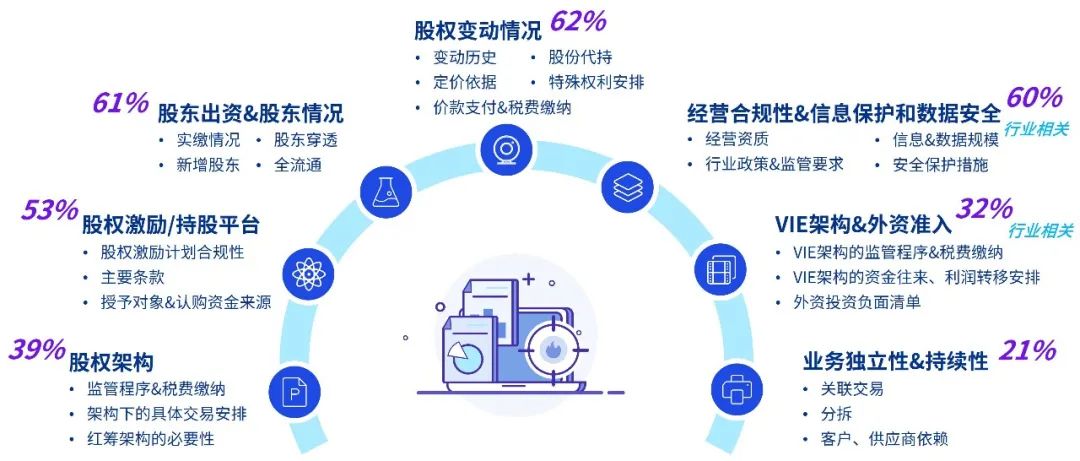 澳门一码一肖一持一中的警惕虚假宣传-全面释义、解释与落实、专家解答解释落实