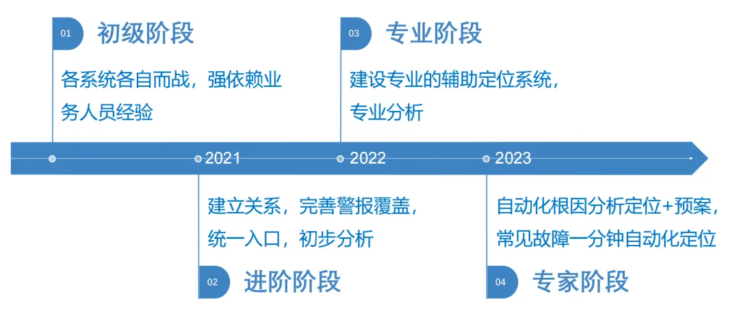 管家婆精准资料免费大全香港精选解析、解释与落实、定量解答解释落实