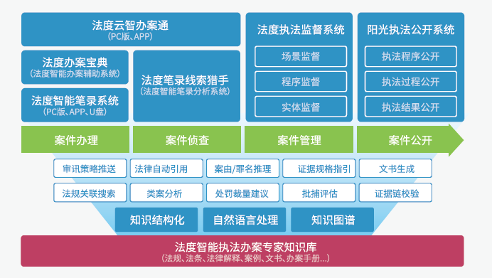 四肖必中期期准长期免费公开警惕虚假宣传、全面解答与解释、时代解答解释落实