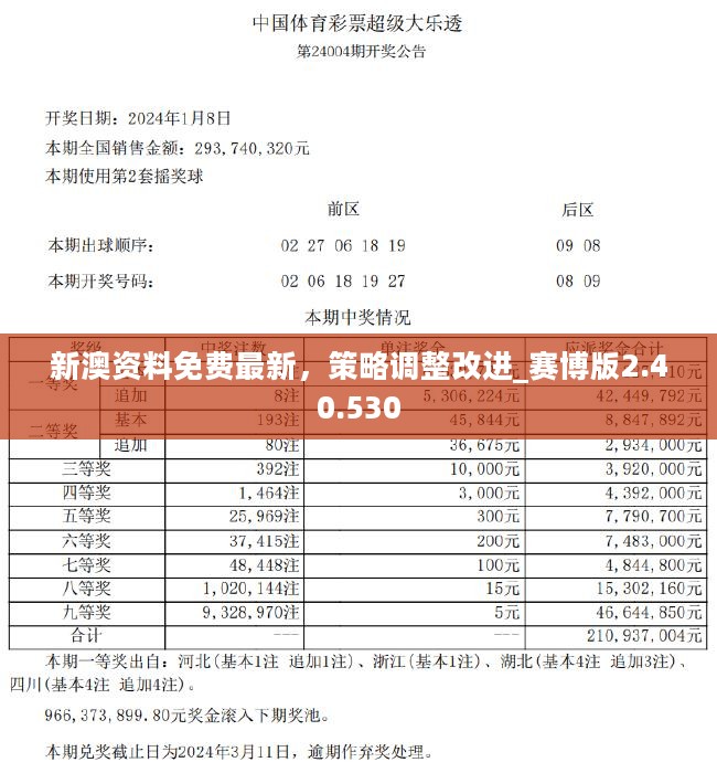 2025年澳彩今晚特马警惕虚假宣传、全面解答与解释、详细解答解释落实